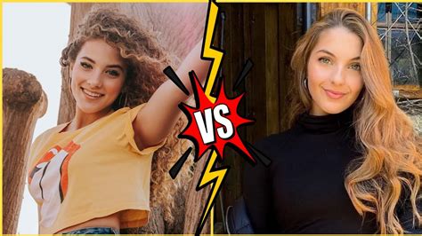 Sofie Dossi VS Lexi Rivera Lifestyle Comparison Wow Lifestyle