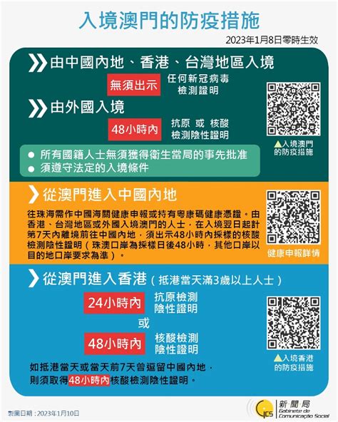 【圖文包】最新入境澳門的防疫措施 2023110 澳門特別行政區政府入口網站