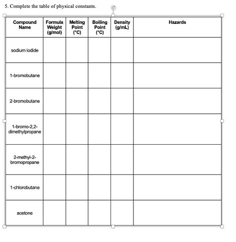 SOLVED: Complete the table of physical constants Compound Name Formula ...