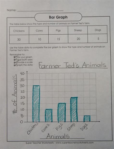 Free 2nd Grade Picture Graph