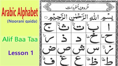 Alif BA Ta Urdu