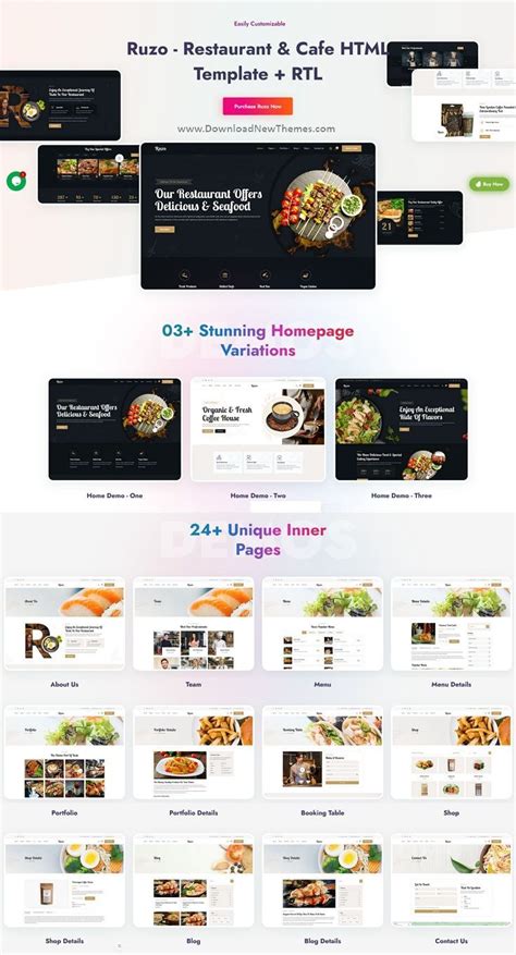 Fooddesk React Food Delivery Admin Dashboard Template Artofit