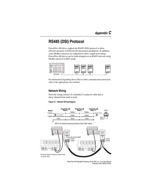 Powerflex Wiring Diagram Wiring Diagram Pictures