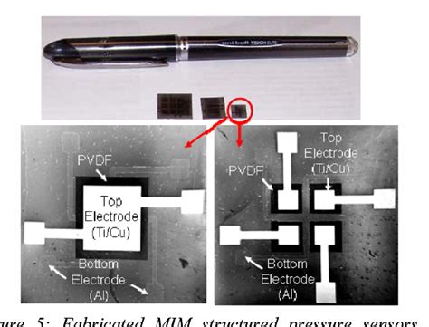 Figure 5 From A Thin Film Piezoelectric PVDF TrFE Based Implantable