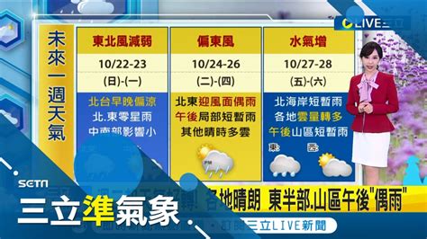 北台今明兩日仍涼飄雨 早出晚歸加外套 低溫約19 21度 週二起天氣好轉各地晴朗 東半部山區午後偶雨│氣象主播 陳宥蓉│【三立準氣象