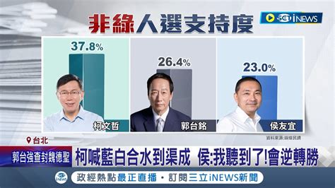 侯友宜民調還是墊底 最新民調破5成挺柯文哲當非綠共主 柯喊藍白合水到渠成 侯友宜我會逆轉勝｜記者 魏汶萱 林楷鈞 顧元松｜【台灣要聞