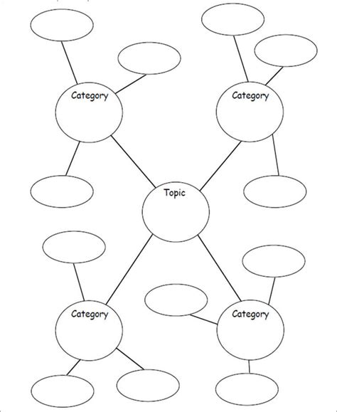 42 Concept Map Templates Free Word Pdf Ppt Doc Examples