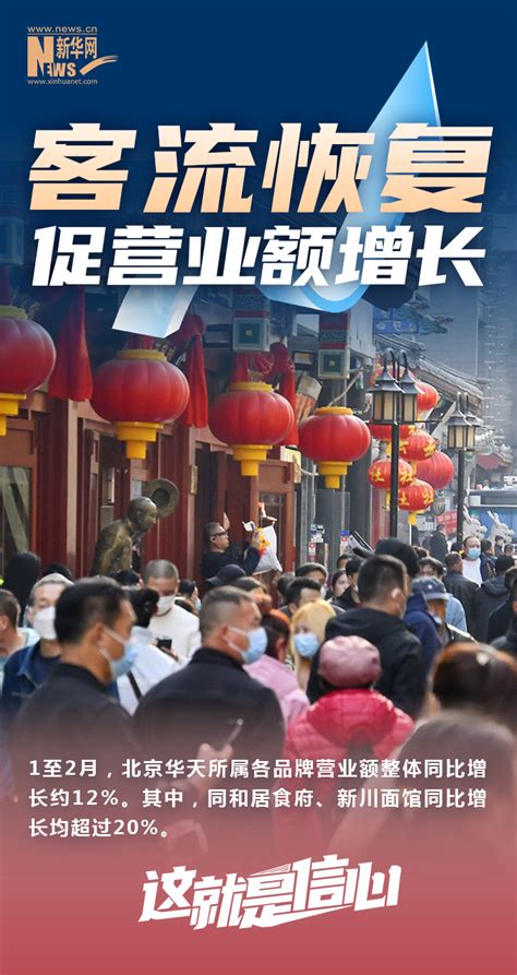 这就是信心｜餐饮消费加速回暖 活力涌动人气旺 新华网