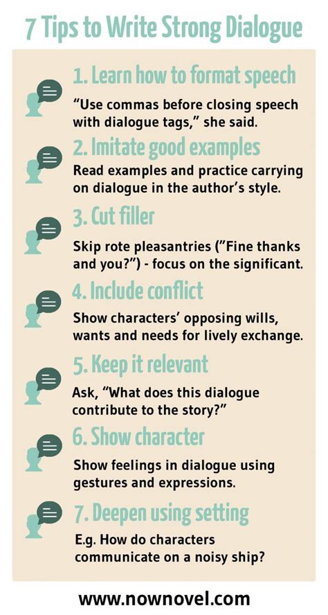 How To Write Dialogue 7 Steps For Great Conversation Now Novel