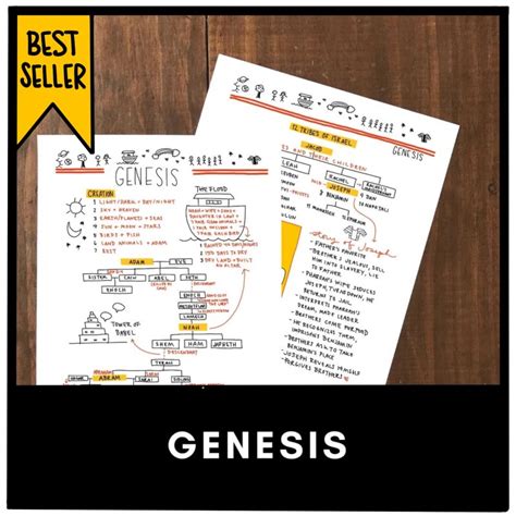 Book of Genesis Printable Summary