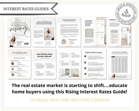 Interest Rates Rising & Home Equity Guide Bundle in 2024 | Home equity