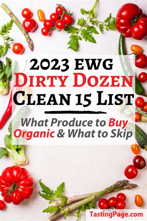 New 2023 Dirty Dozen List What Produce To Always Buy Organic Tasting