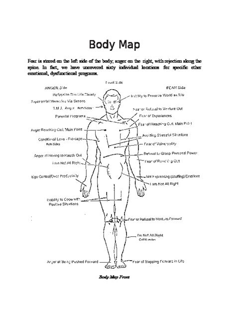 Body Emotional Map Body Mapping Body Template Self Regulation