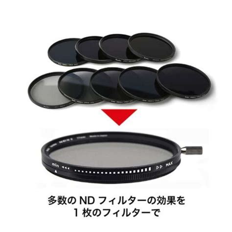 バリアブルndx Ii Nd2 5 Nd450 82mm 【可変式ndフィルター】 Varndxii82s ケンコー・トキナー