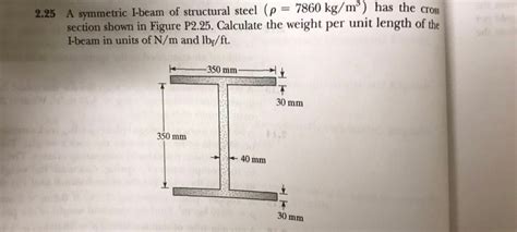 I Beam Unit Weight Calculation Formula - The Best Picture Of Beam