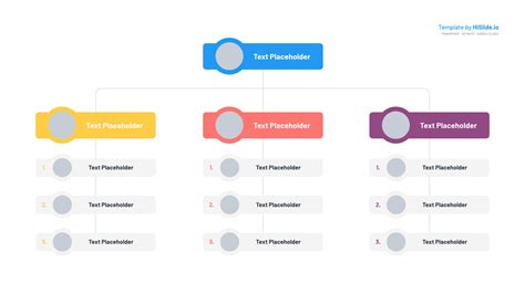 PPT Org Chart Sample