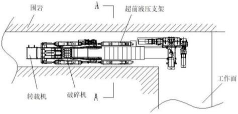 一种超前液压支架辅助自移装置与工艺流程的制作方法