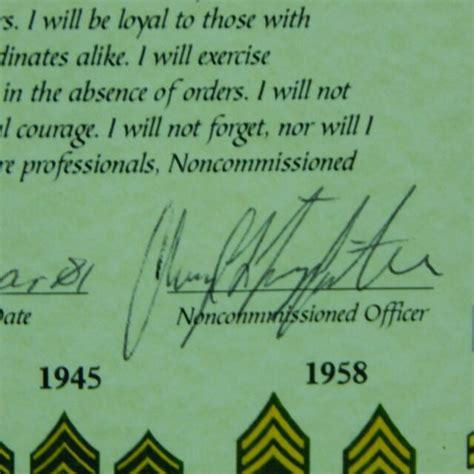 Creed Of The Noncommissioned Officer Printable