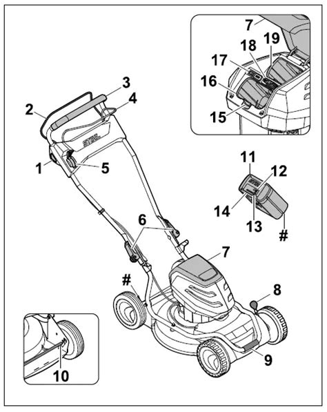 Stihl Rma Self Propelled Cordless Mulching Lawn Mower Instruction