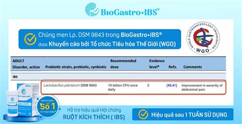 Chủng men vi sinh BioGastroIBS được Tổ chức tiêu hóa Thế giới WGO