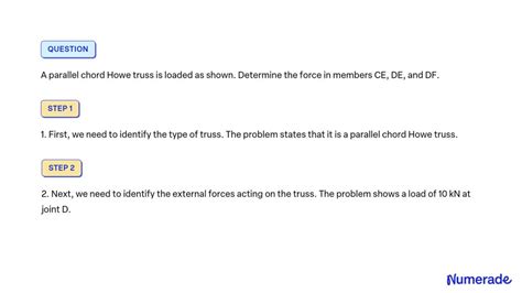 SOLVED A Parallel Chord Howe Truss Is Loaded As Shown Determine The