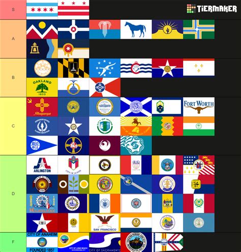 Top Most Populous Us City Flags Tier List Community Rankings