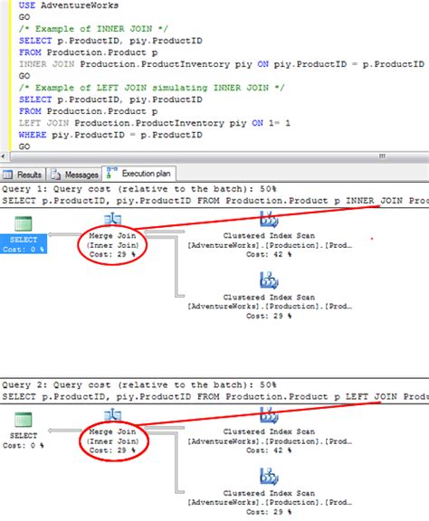 Sql 0 Hot Sex Picture