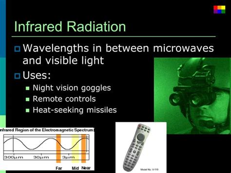 Electromagnetic Spectrum PPT Pptx