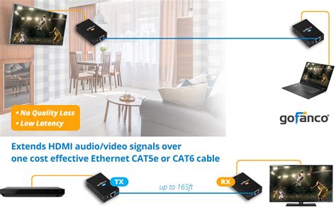 Gofanco Hdmi Extender Ft P Over A Single Cat E Cat Cat