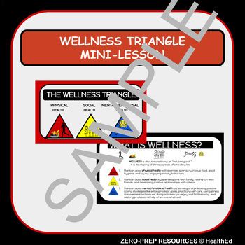 Wellness Triangle Mini-Lesson, Physical/Social/Mental&Emotional Health, NO-PREP