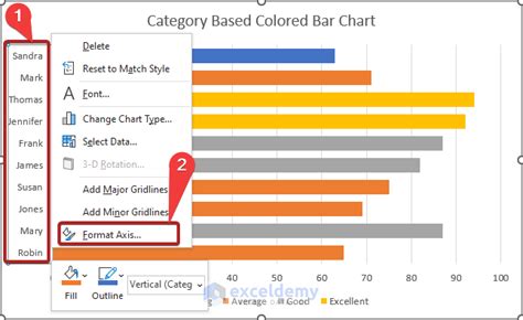 How To Color A Bar Chart By Category In Excel 2 Methods