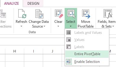 Tabela dinâmica o que é e como fazer no Excel O passo a passo