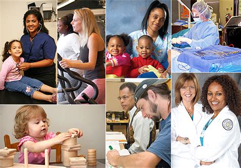 Human Services Career Cluster - IResearchNet