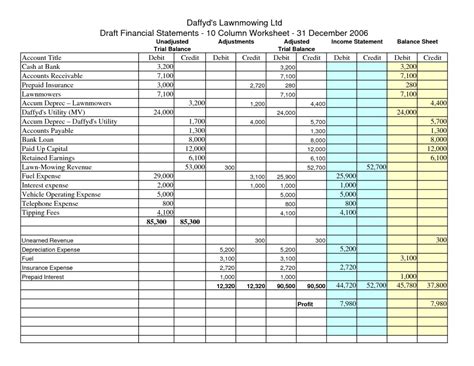 What Is A Column Worksheet In Accounting