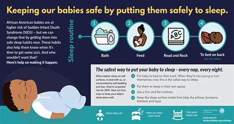 Baby Safe Sleep Campaign