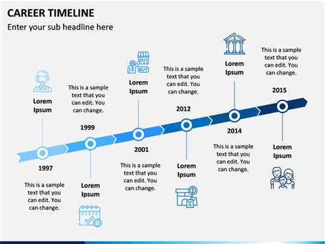 Career Timeline PowerPoint and Google Slides Template - PPT Slides