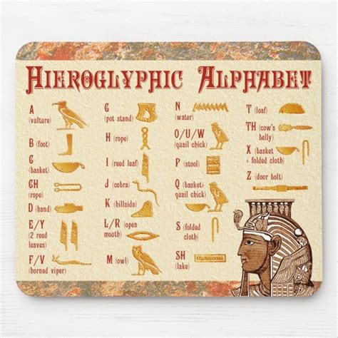 The Hieroglyphic Alphabet Mousepad With Egyptian Symbols In Red And Gold Colors