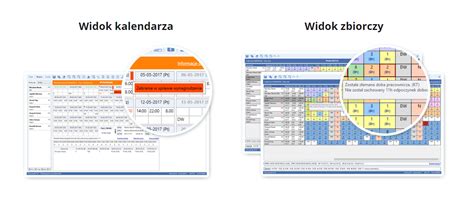 Rcp System Do Rejestracji Czasu Pracy Usprawnienie Pracy Zdalnej W