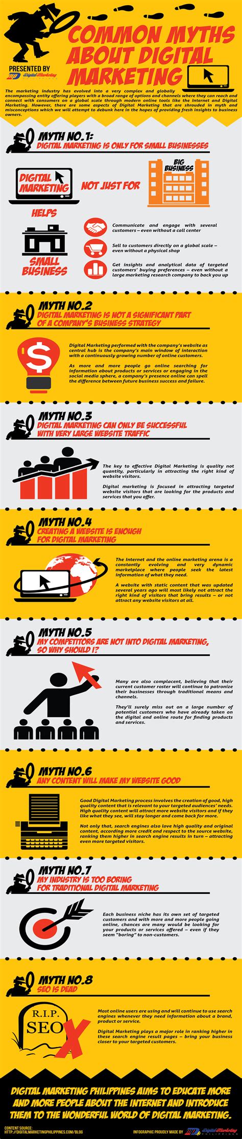 8 Common Myths About Digital Marketing Infographic Dmp