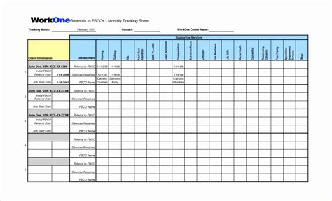 Project Management Spreadsheet Excel Free Templates | Thewilcoxgroup throughout Project ...