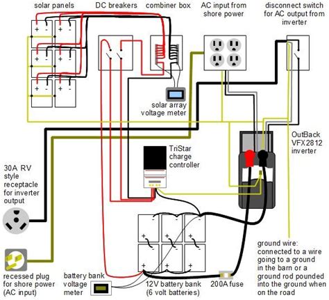 Residential Electric Meter Box Wiring Diagram