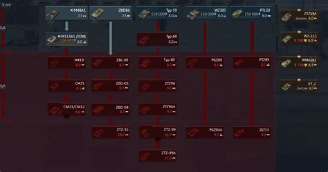 Chinese Tech Tree Fixed By My Friend U Michk What Do You Think R