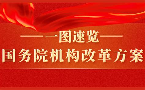 一图速览国务院机构改革方案 新华社 新华社 哔哩哔哩视频