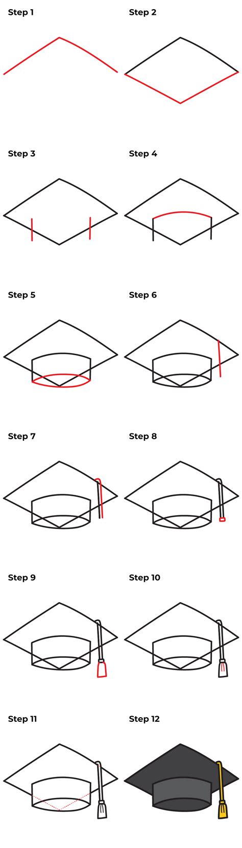 How To Draw A Graduation Cap Step By Step Pictures Off Nbkomputer