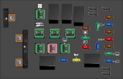 Acura Tl Fuse Box Diagram Startmycar