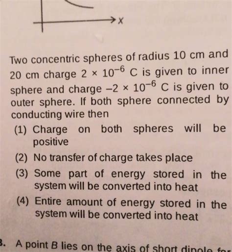 Two Concentric Spheres Of Radius 10 Cm And 20 Cm Charge 2106C Is Given