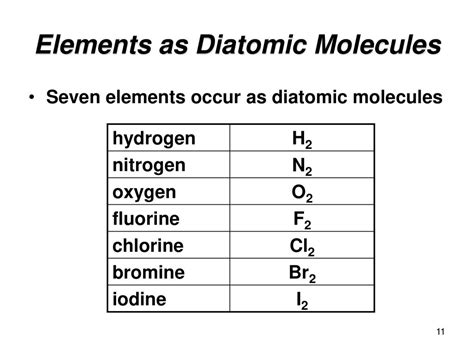 Classification Of Chemical Reactions Ppt Download