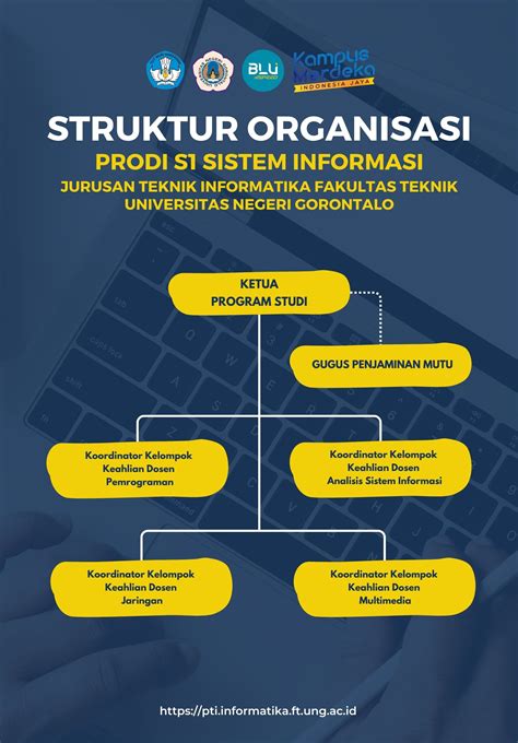 Struktur Organisasi Teknik Informatika Fakultas Teknik Universitas