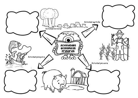 Actividades Economicas Dibujos Actividades Economicas Primarias The