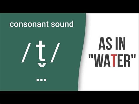 Consonant Sound M As In Map American English Pronunciation